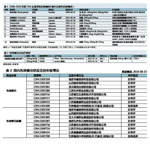 esball(中国区)官方网站