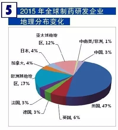 esball(中国区)官方网站