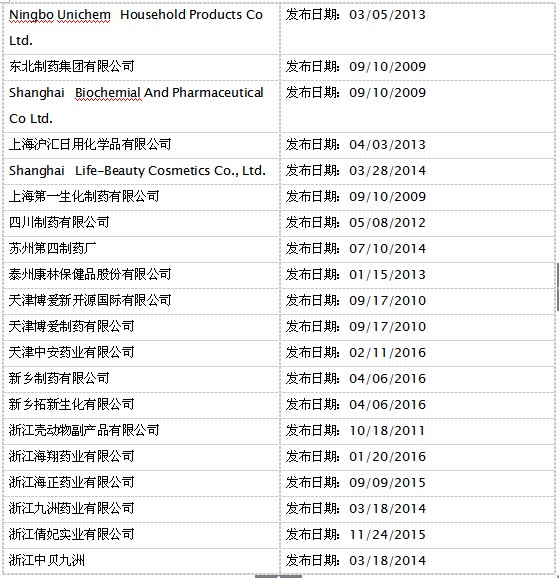 esball(中国区)官方网站
