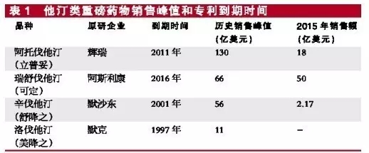 esball(中国区)官方网站