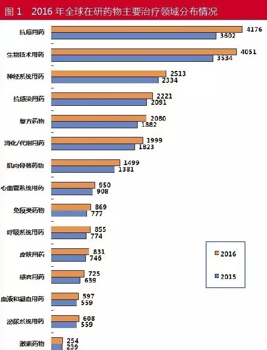 esball(中国区)官方网站