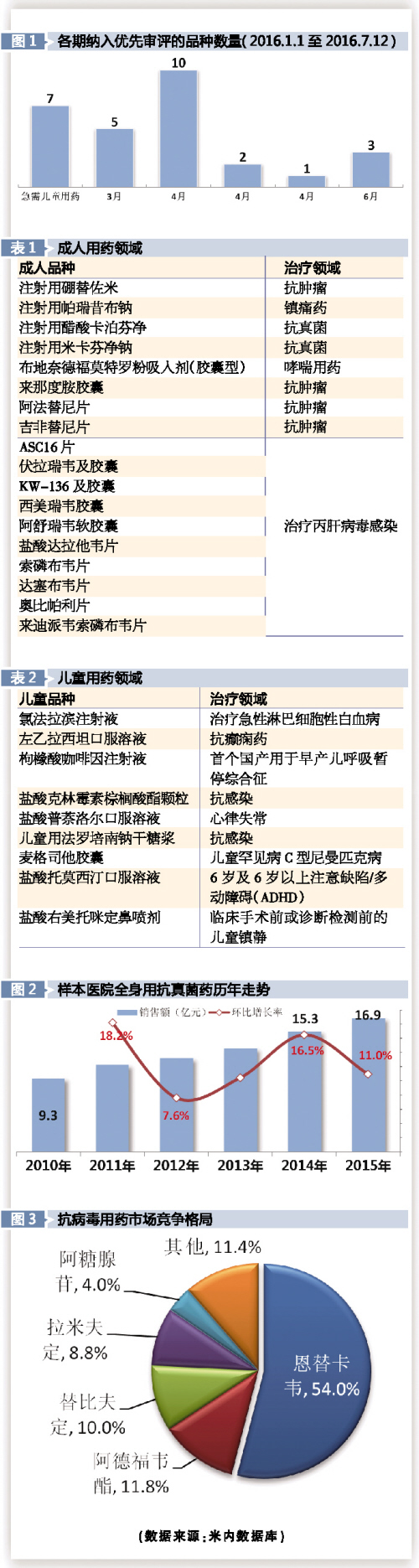 esball(中国区)官方网站