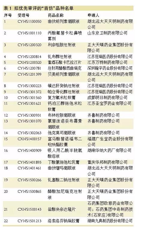 esball(中国区)官方网站