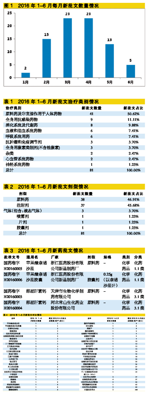 esball(中国区)官方网站