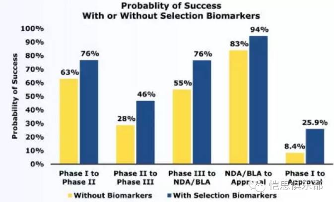 esball(中国区)官方网站