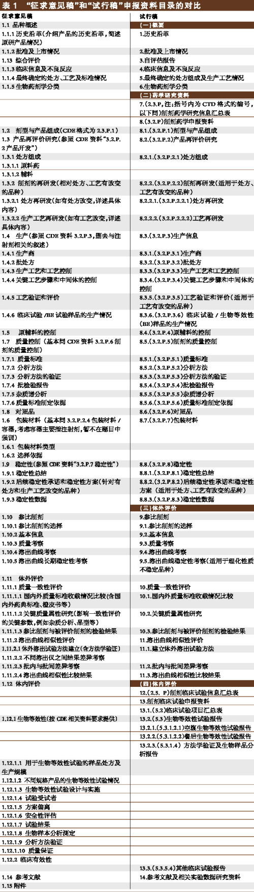 esball(中国区)官方网站