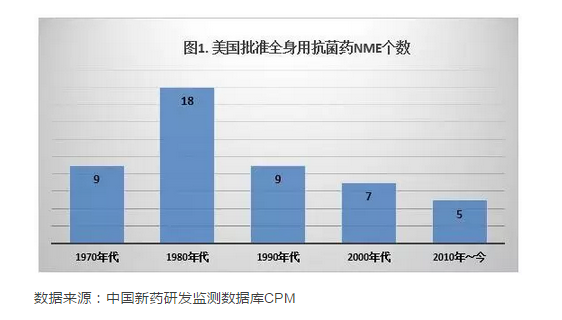 esball(中国区)官方网站