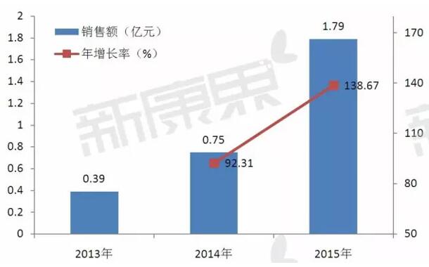 esball(中国区)官方网站