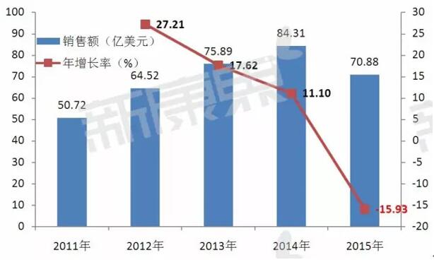 esball(中国区)官方网站