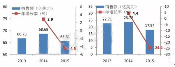esball(中国区)官方网站