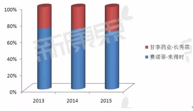 esball(中国区)官方网站