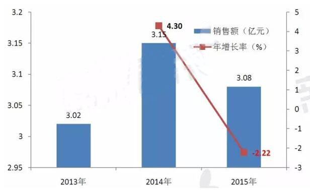 esball(中国区)官方网站
