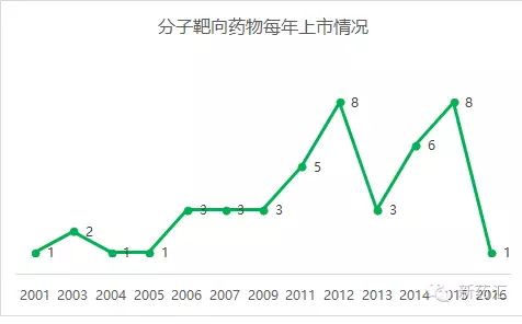 esball(中国区)官方网站