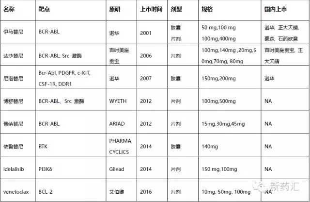 esball(中国区)官方网站