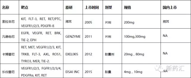esball(中国区)官方网站
