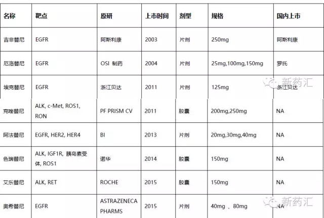 esball(中国区)官方网站