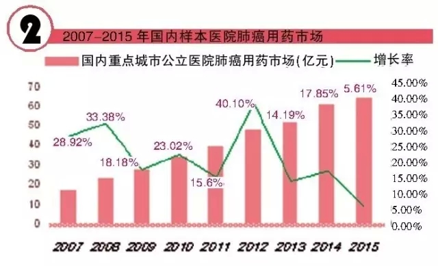 esball(中国区)官方网站