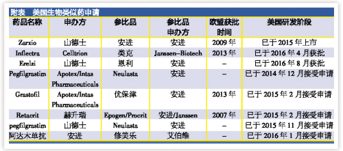 esball(中国区)官方网站