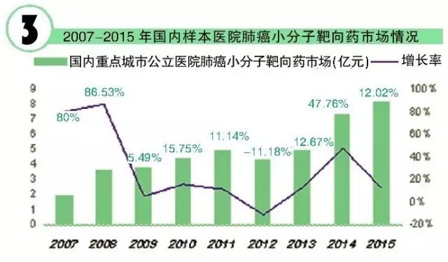 esball(中国区)官方网站
