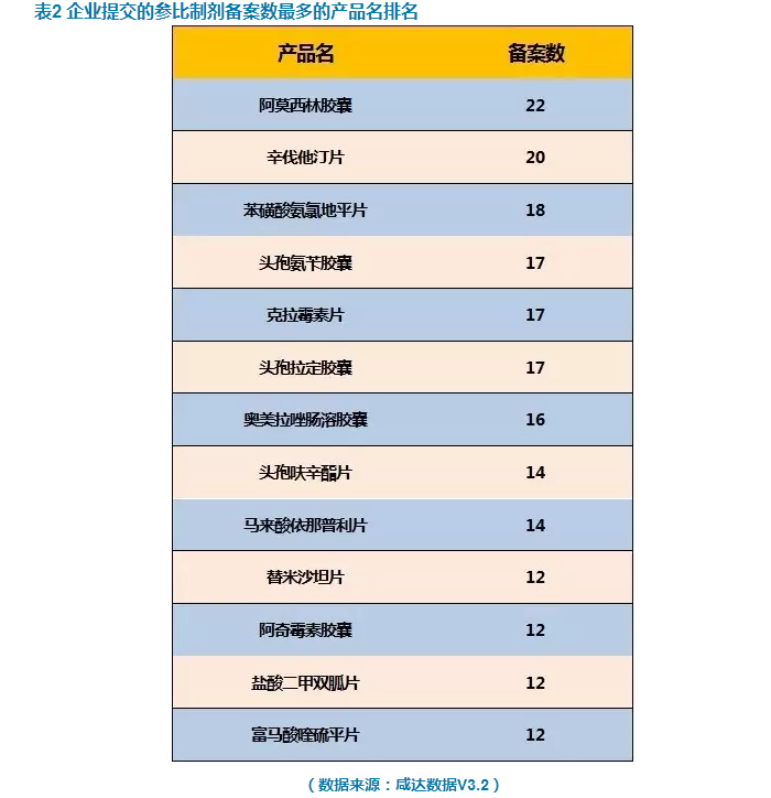 esball(中国区)官方网站