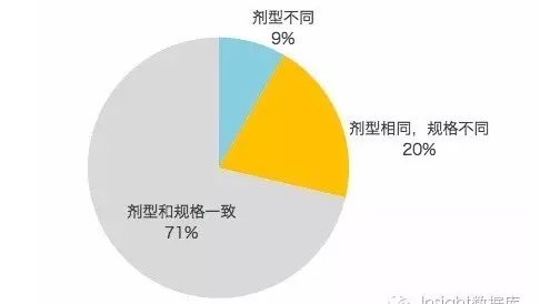 esball(中国区)官方网站