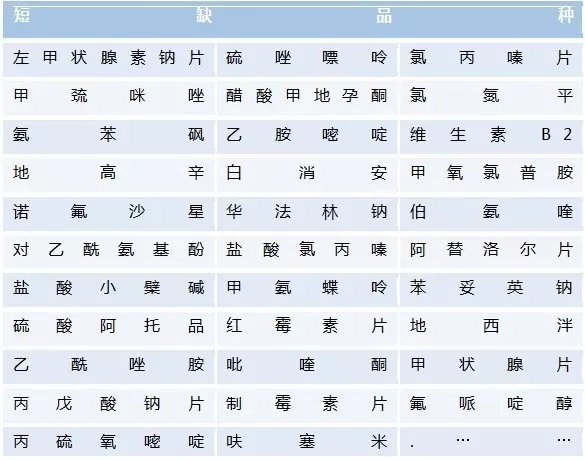 esball(中国区)官方网站