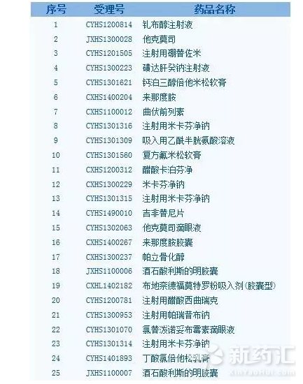 esball(中国区)官方网站
