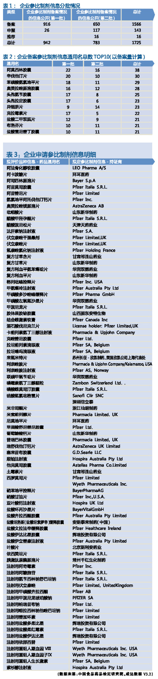 esball(中国区)官方网站