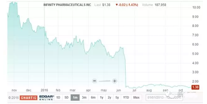 esball(中国区)官方网站