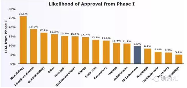 esball(中国区)官方网站