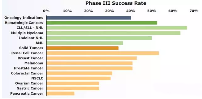 esball(中国区)官方网站