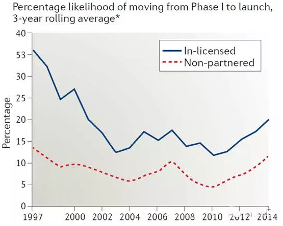 esball(中国区)官方网站