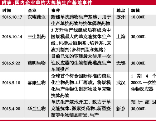 esball(中国区)官方网站