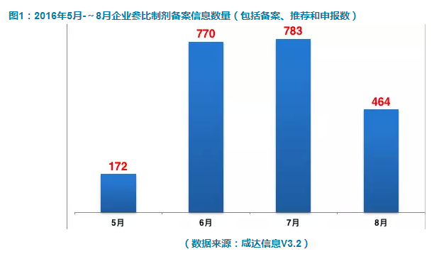 esball(中国区)官方网站