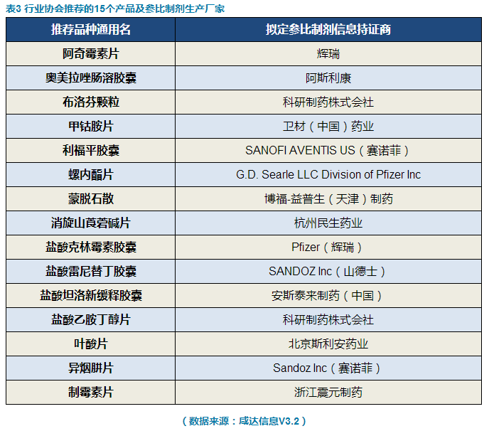 esball(中国区)官方网站