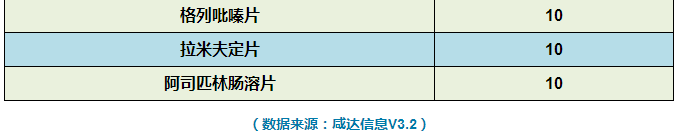 esball(中国区)官方网站