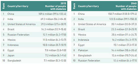 esball(中国区)官方网站