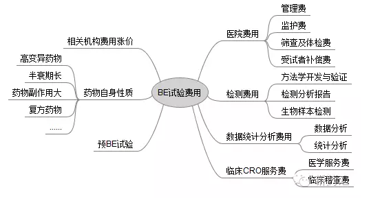 esball(中国区)官方网站