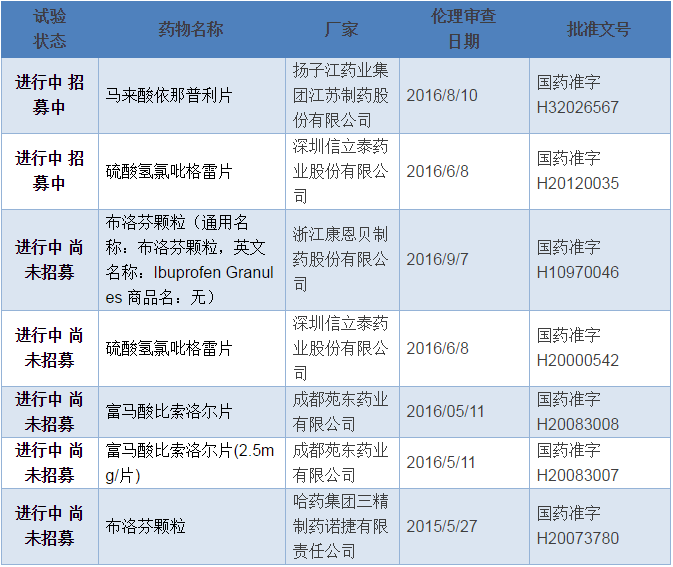 esball(中国区)官方网站