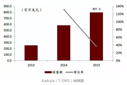 esball(中国区)官方网站