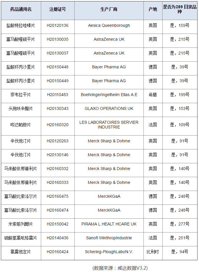 esball(中国区)官方网站