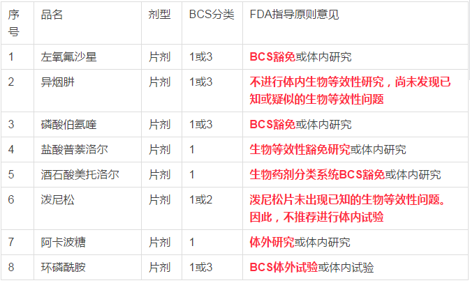 esball(中国区)官方网站
