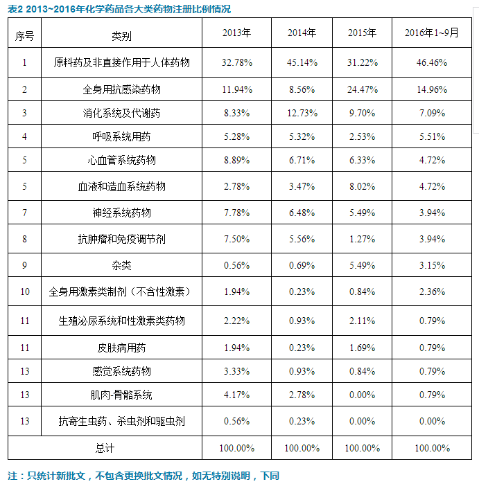 esball(中国区)官方网站