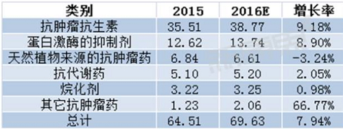 esball(中国区)官方网站