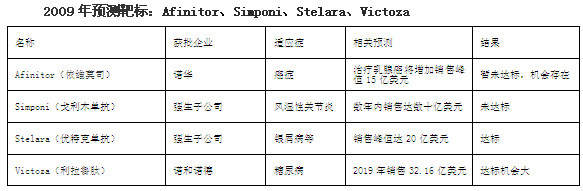 esball(中国区)官方网站