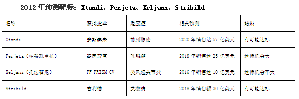 esball(中国区)官方网站