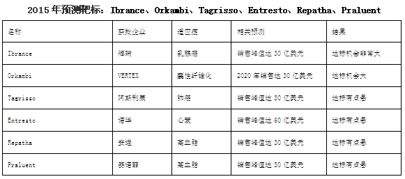 esball(中国区)官方网站