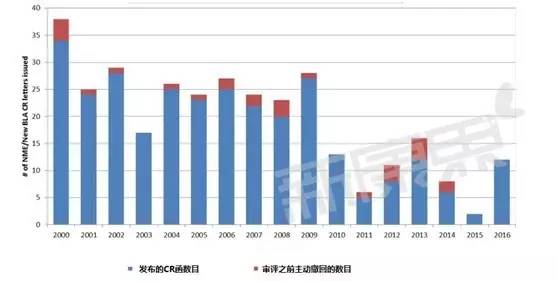 esball(中国区)官方网站
