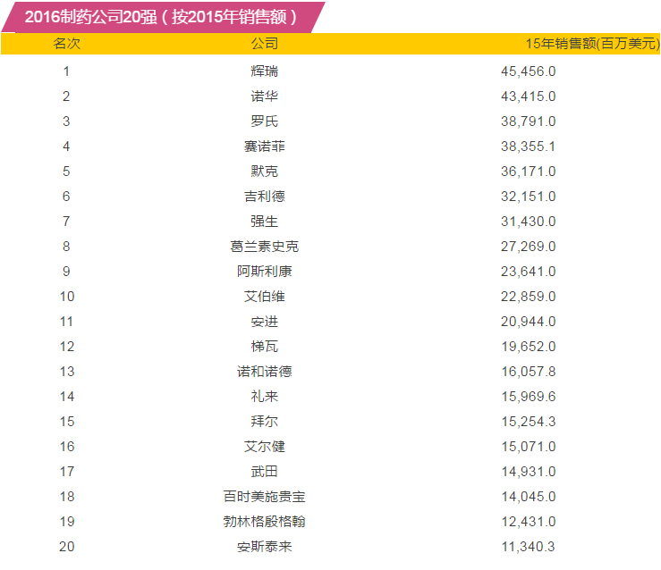 esball(中国区)官方网站