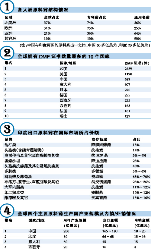 esball(中国区)官方网站